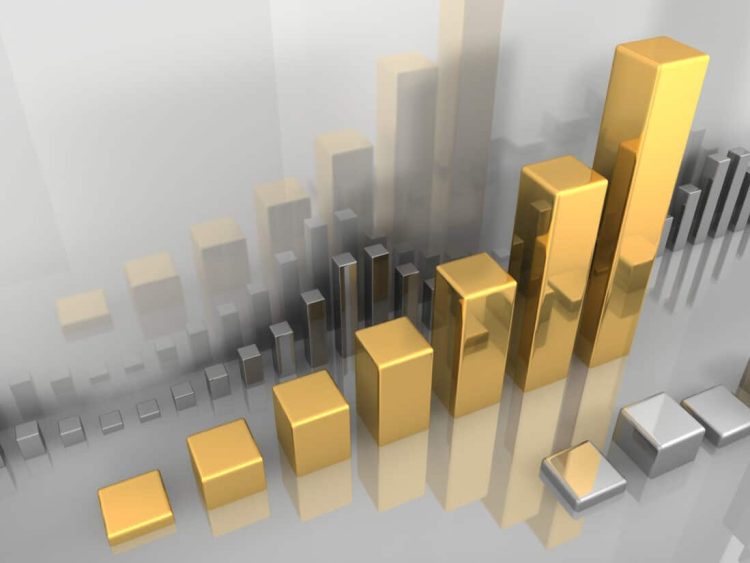 Tracking Gold’s Price Movements: How to Understand Current Market Trends