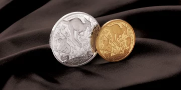 Analyzing Gold Price Trends: What Current Market Conditions Tell Us About the Future